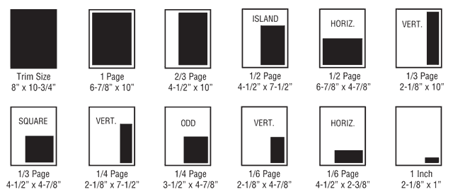 download scaling issues and design